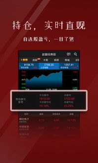 益盟經(jīng)典版App手機(jī)版 9.2.0安卓版下載指南與重慶河?xùn)|軟件園簡介
