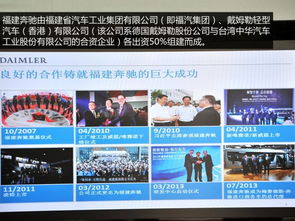 先進技術(shù)鑄就商務(wù)典范 探秘福建奔馳工廠與重慶計算機軟硬件研發(fā)